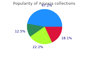 purchase arcoxia 90 mg with visa