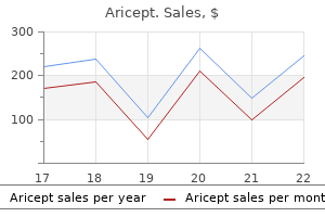 buy cheap aricept 10 mg on line