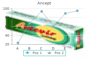 aricept 5 mg online