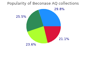 200MDI beconase aq generic overnight delivery