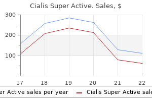 cialis super active 20 mg buy discount