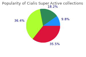 20 mg cialis super active discount with visa