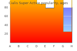 20 mg cialis super active visa