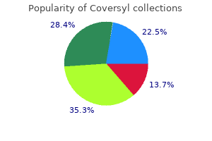 purchase 8 mg coversyl with mastercard