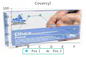 coversyl 4 mg order with mastercard