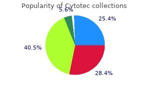 discount cytotec 100 mcg overnight delivery