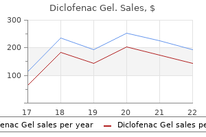 diclofenac gel 20 gm generic on-line