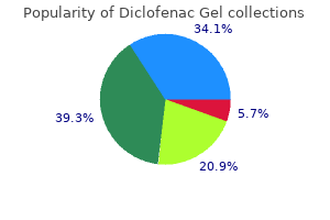 buy diclofenac gel 20 gm online