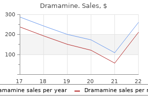 purchase 50 mg dramamine free shipping