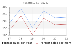 20 mg forzest discount with visa