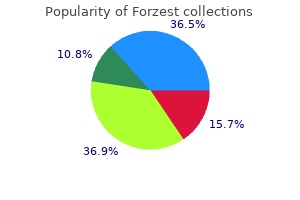 cheap 20 mg forzest overnight delivery