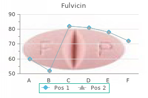 fulvicin 250 mg buy discount online