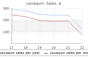 750 mg levaquin purchase overnight delivery