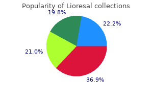 order 10 mg lioresal mastercard