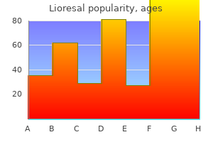 lioresal 10 mg quality