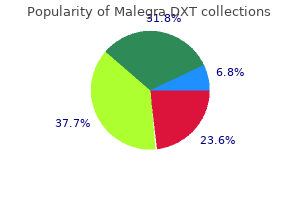 order malegra dxt 130 mg overnight delivery