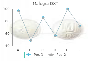 malegra dxt 130 mg purchase with amex