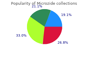 microzide 25 mg buy discount