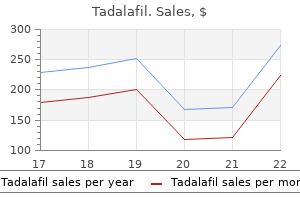 tadalafil 2.5 mg low cost