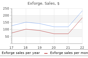 purchase 80mg exforge amex