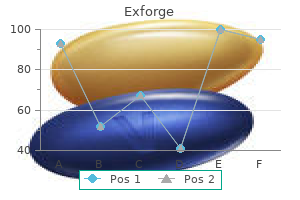 buy exforge 80mg mastercard