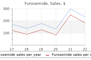 100 mg furosemide buy with amex