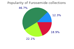 furosemide 100 mg trusted