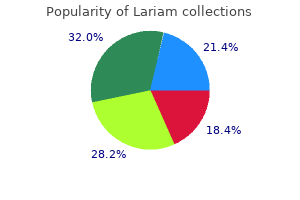 cheap lariam 250mg online