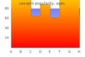 lexapro 20mg buy cheap on-line