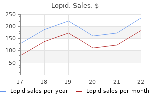 300 mg lopid cheap fast delivery