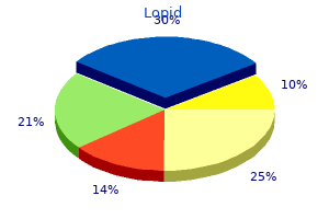 discount lopid 300 mg with mastercard