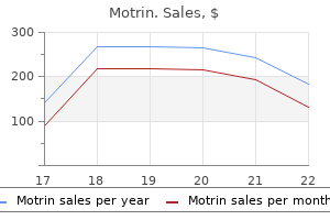 motrin 400 mg discount on line