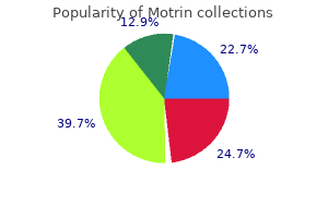 best 400 mg motrin