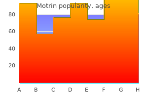 600 mg motrin order visa