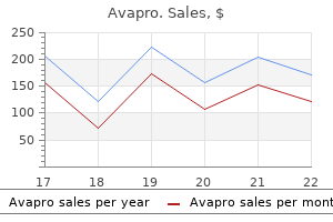 cheap avapro 150 mg without a prescription