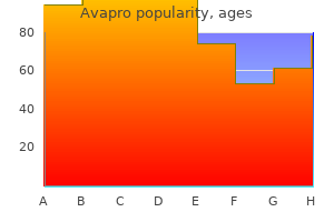 avapro 150 mg buy with mastercard