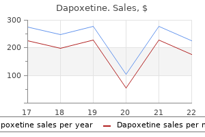 safe dapoxetine 60 mg