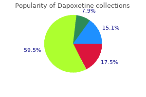 safe dapoxetine 90 mg