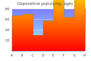 buy dapoxetine 90 mg