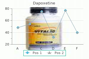 purchase 30 mg dapoxetine mastercard