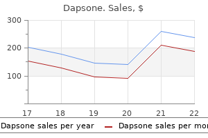 purchase dapsone 100mg without a prescription