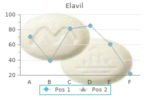 25 mg elavil order