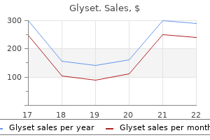 buy cheap glyset 50 mg