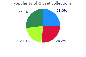 order glyset 50 mg line