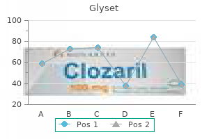 glyset 50 mg discount with amex