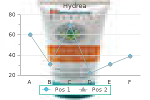 500 mg hydrea quality