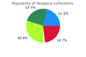 norpace 150mg buy discount online