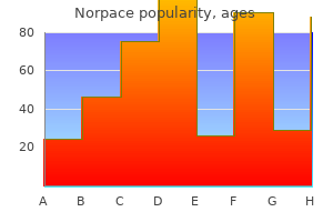 purchase norpace 150mg with visa