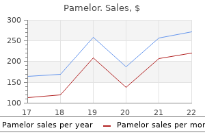 pamelor 25 mg cheap visa