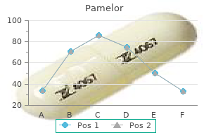 pamelor 25 mg purchase with mastercard